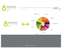 Tablet Screenshot of procesosefectivos.com
